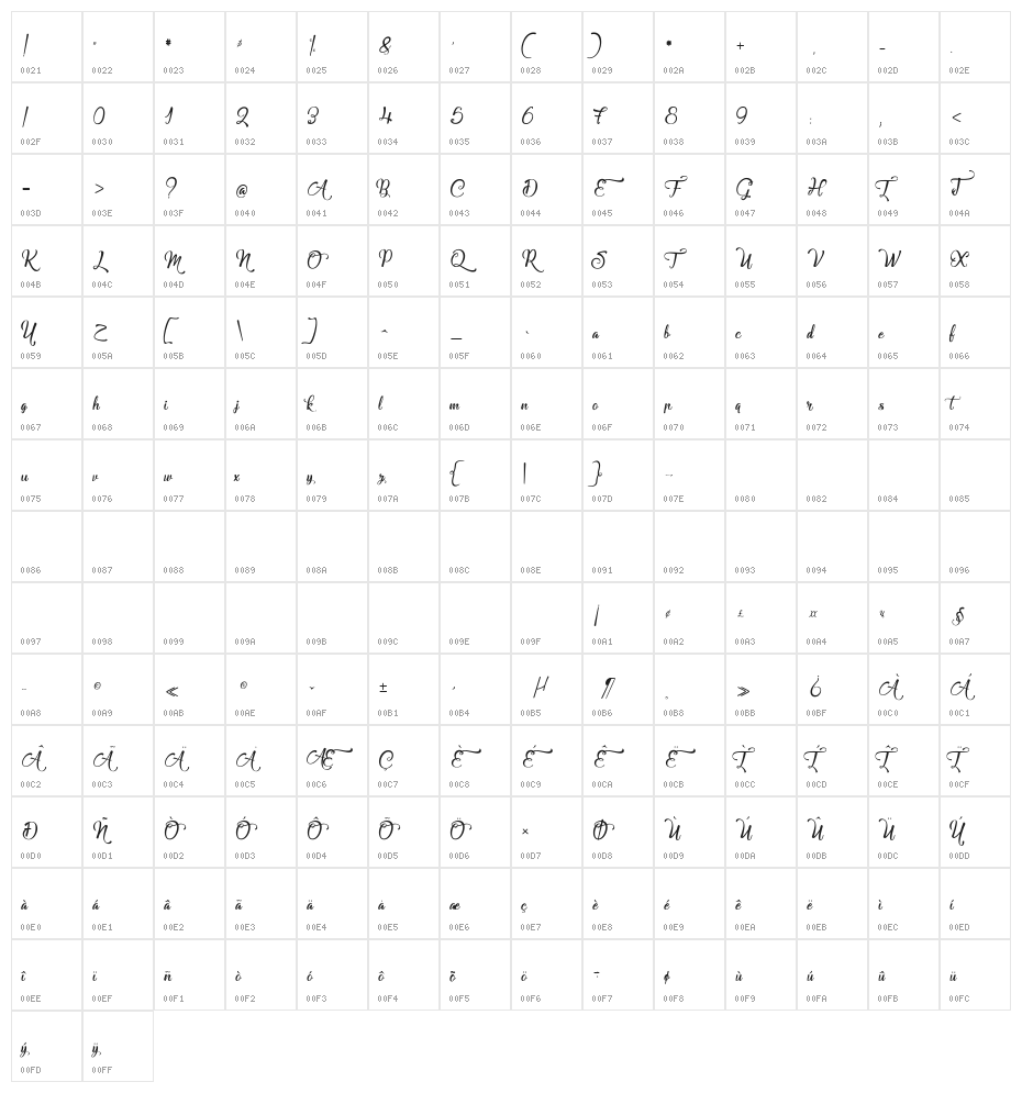 Soulmaker in the Mountains Character Map