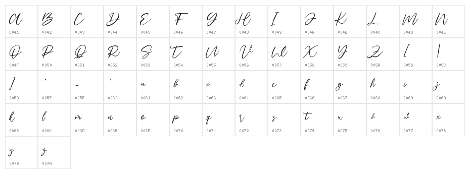 Soulsteps Free Regular Character Map