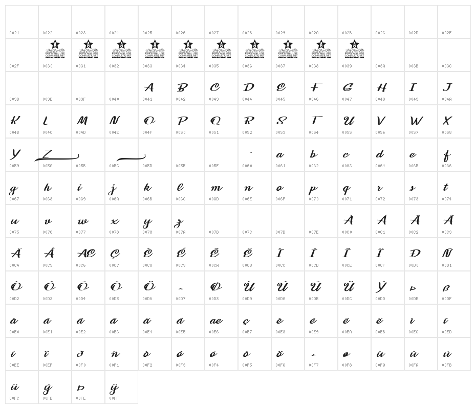 Soulstice Personal Use Regular Character Map