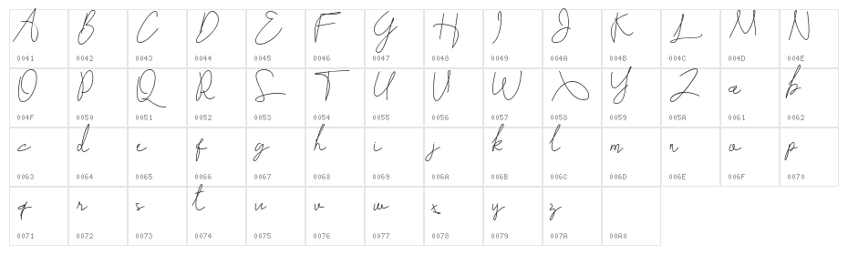 Soulter Character Map