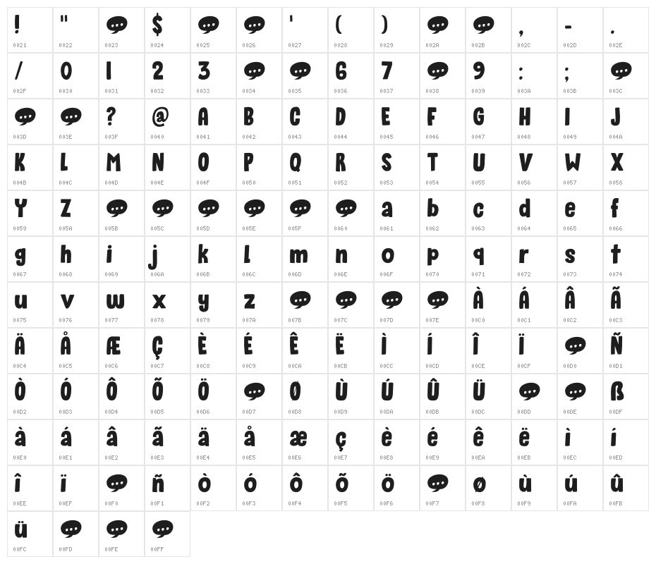 Sound Bubble DEMO Regular Character Map