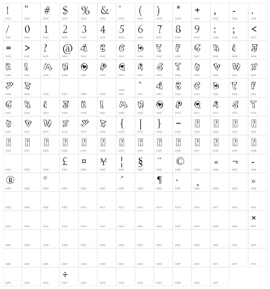 Sound Heart Character Map