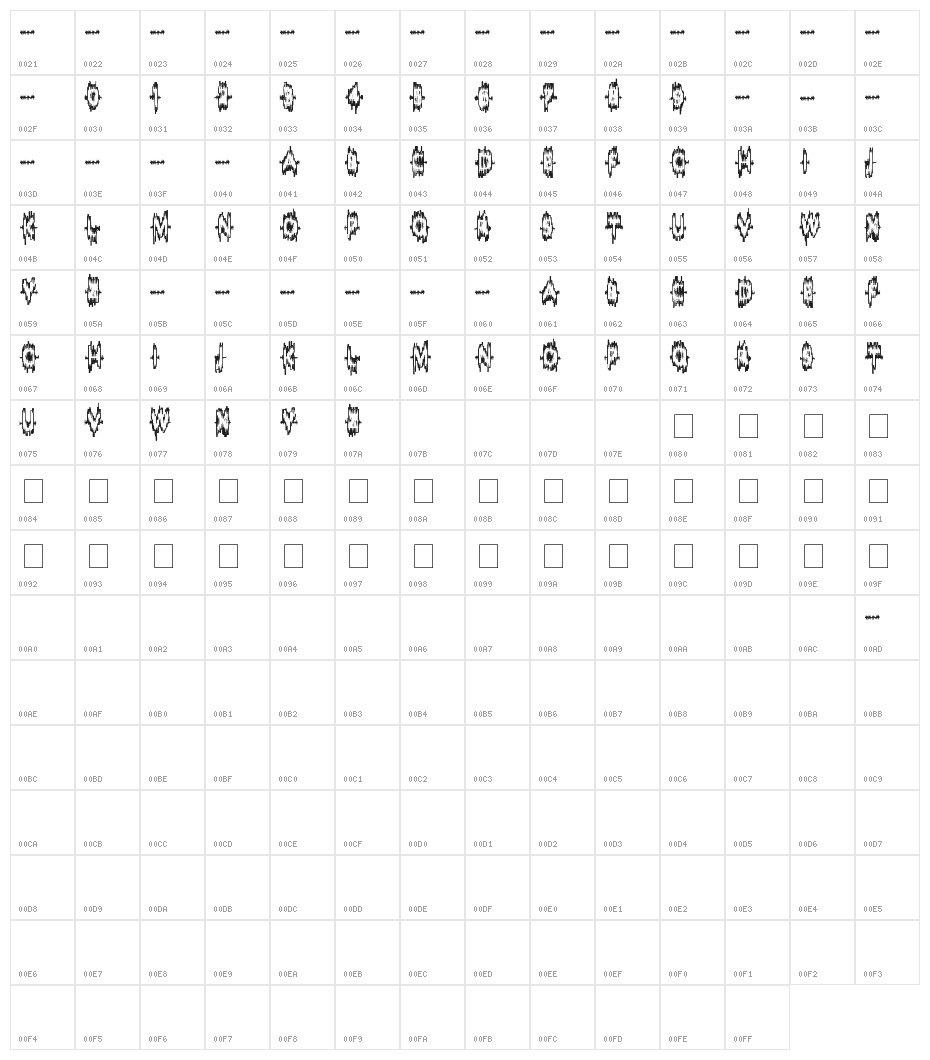 Sound-Sample Character Map