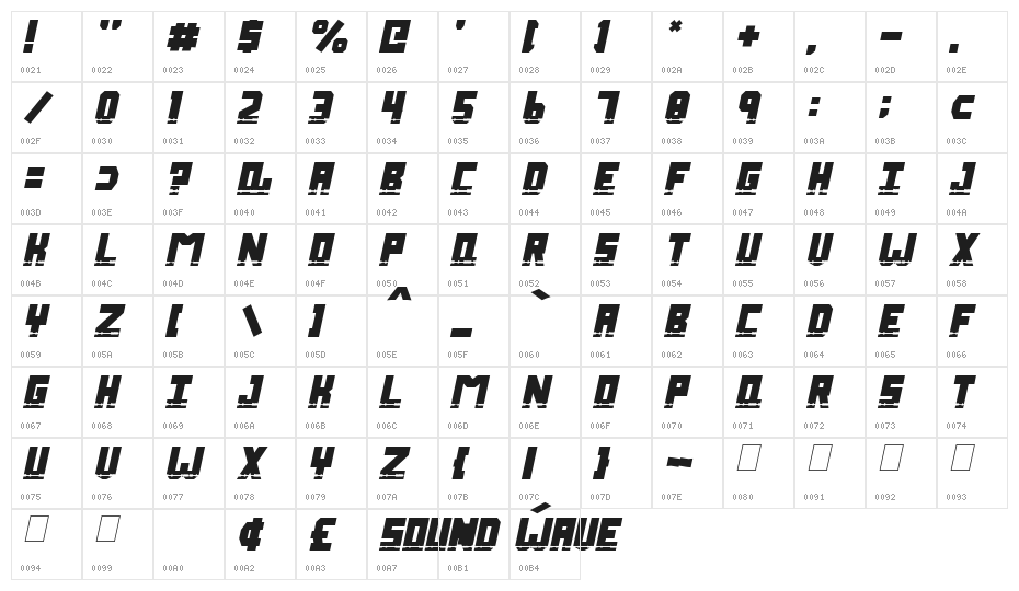 Sound Wave Italic Character Map