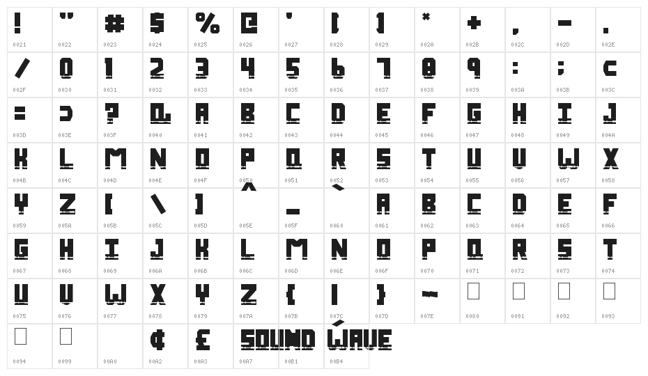 Sound Wave Character Map