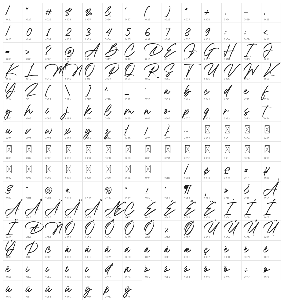 Soundfest Character Map