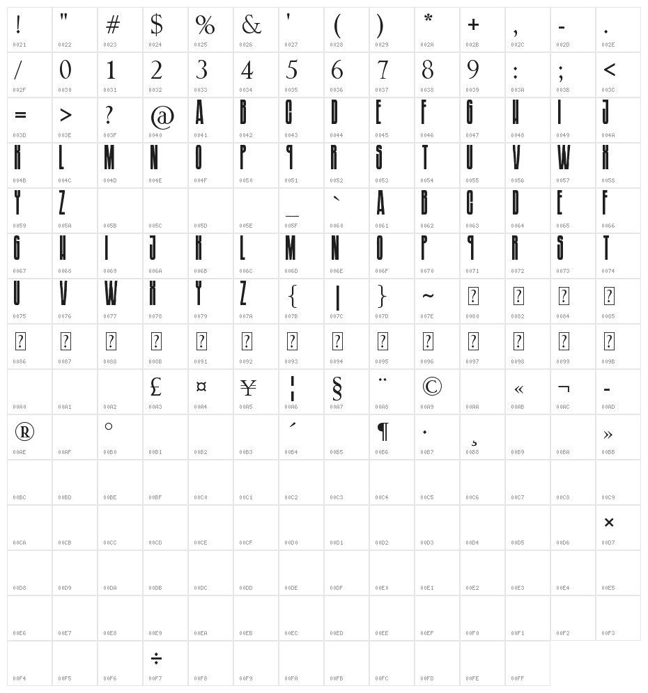 Soundgarnden Badmotorfont Character Map