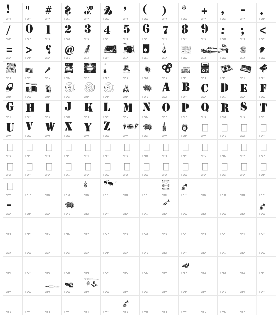 Soundpieces Character Map