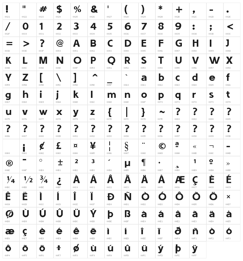 Sounds Good Character Map