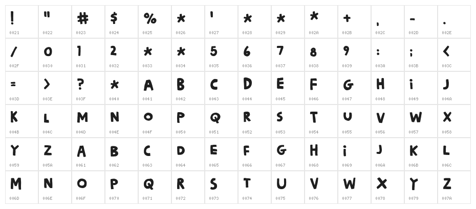 Soup Du Jour DEMO Solid Character Map