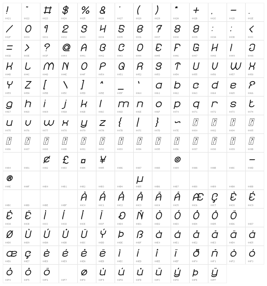 Soup Recipe Italic Character Map