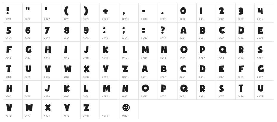 Soup of Justice Character Map