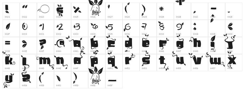 SoupLeaf Character Map