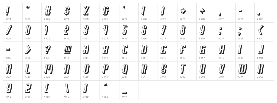 Soupertrouper 3DOblique Character Map