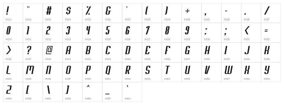 Soupertrouper Oblique Character Map