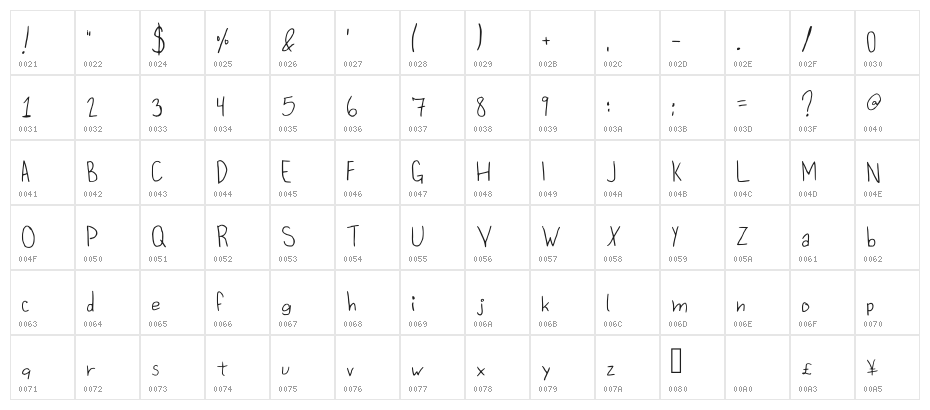Sour Cream And Onion Regular Character Map
