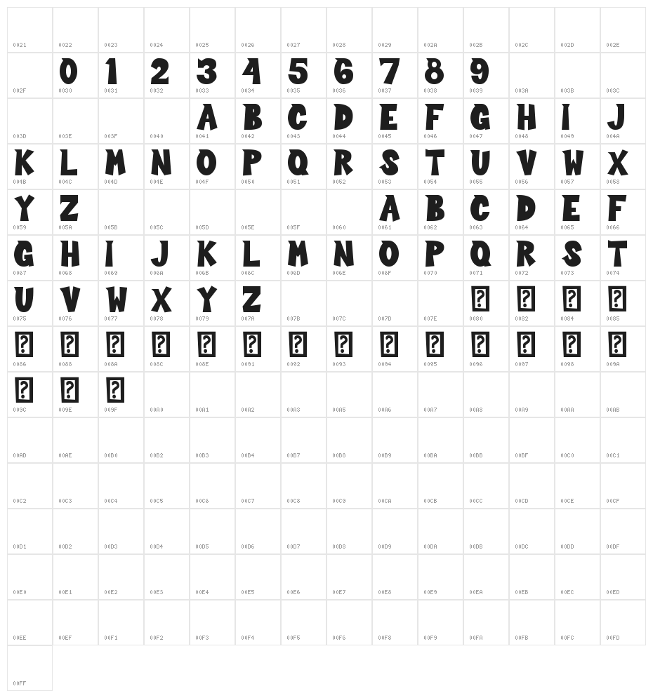 Sour Crunch Character Map
