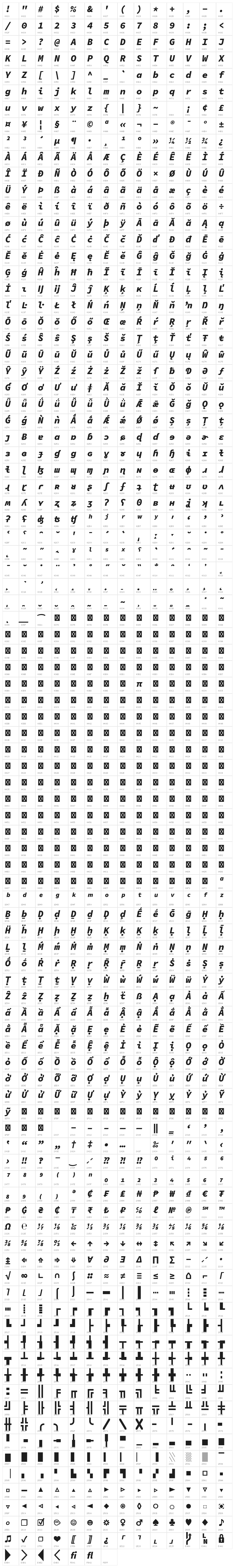 Source Code Pro Black Italic Character Map