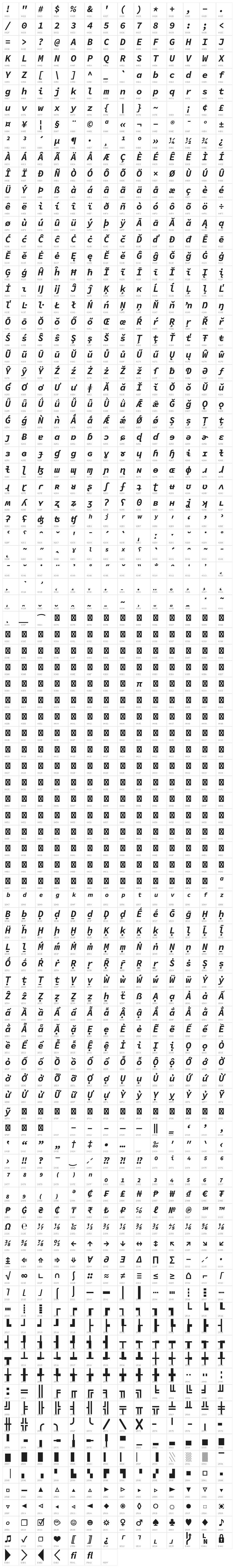 Source Code Pro Bold Italic Character Map