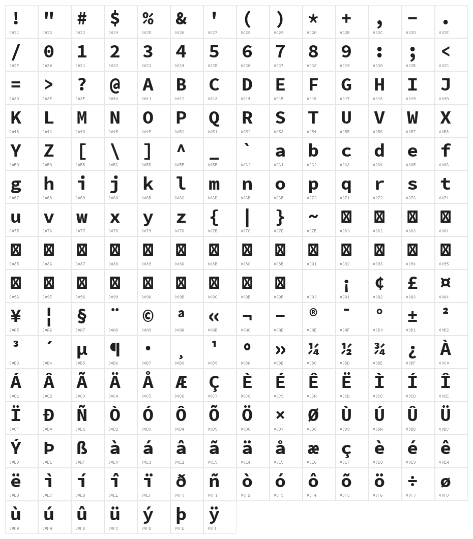 Source Code Pro Bold Character Map