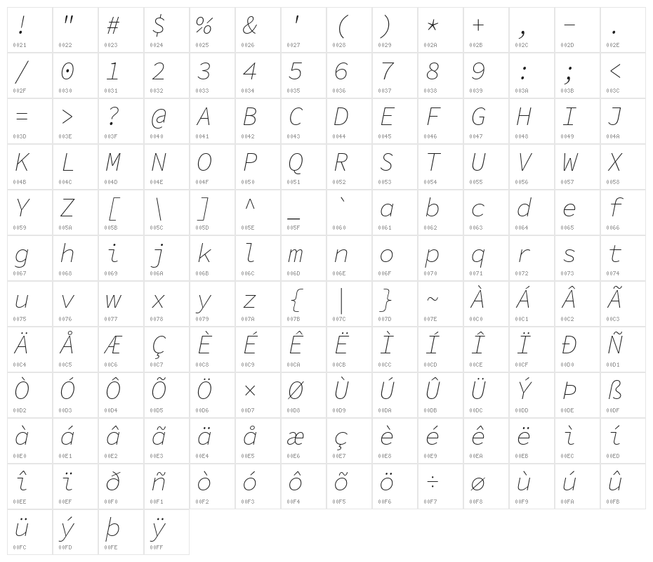 Source Code Pro ExtraLight Italic Character Map