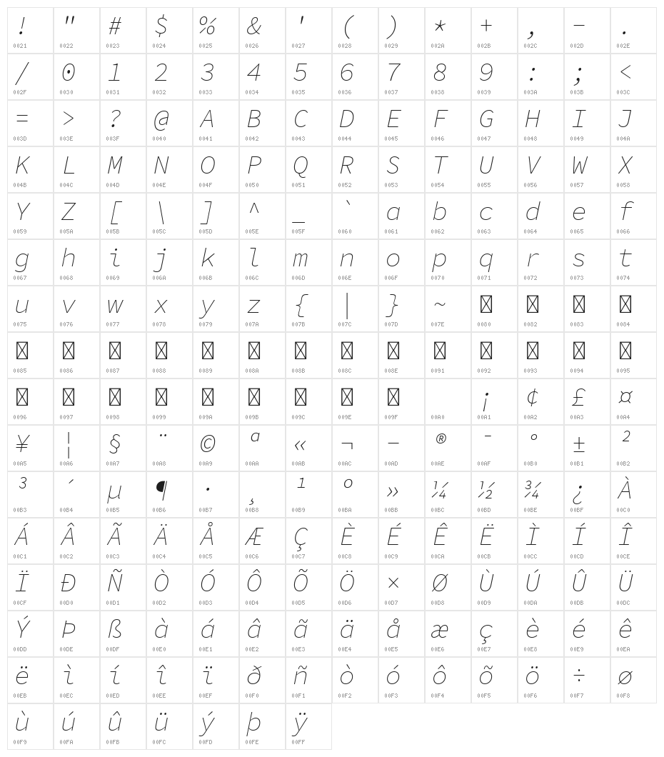 Source Code Pro ExtraLight Italic Character Map
