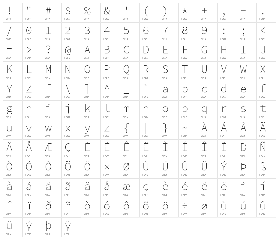 Source Code Pro ExtraLight Character Map