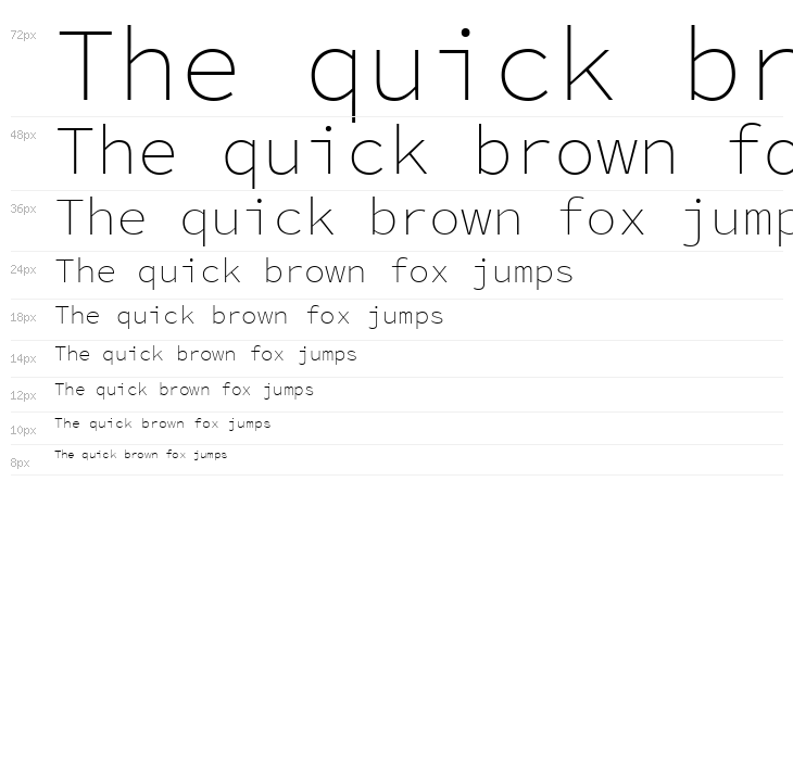Source Code Pro ExtraLight Waterfall
