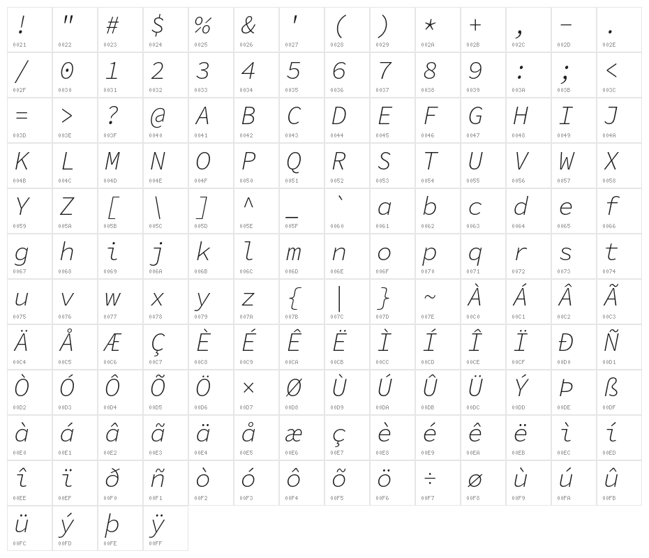 Source Code Pro Light Italic Character Map