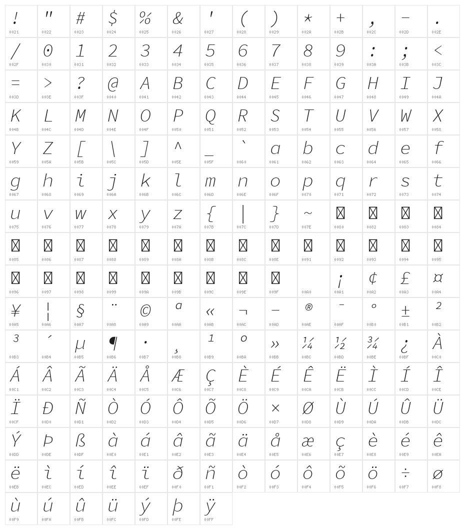 Source Code Pro Light Italic Character Map