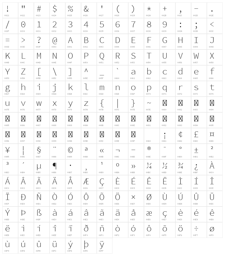 Source Code Pro Light Character Map