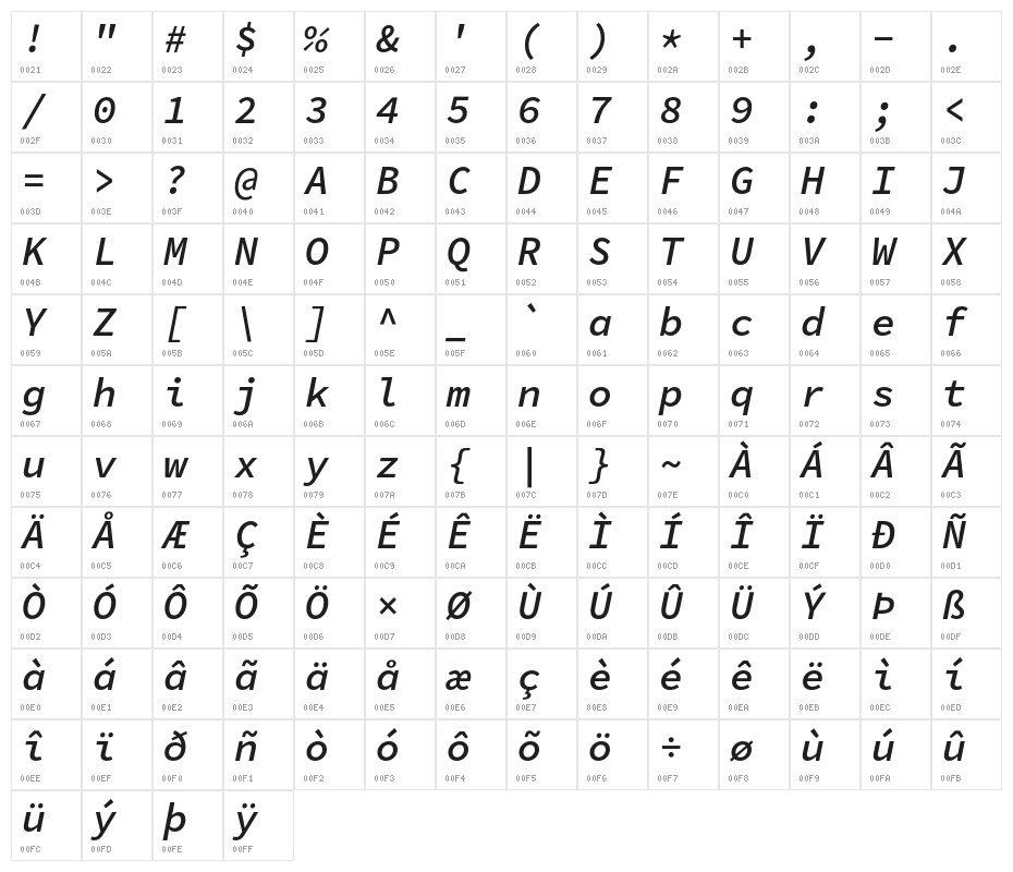 Source Code Pro Semibold Italic Character Map
