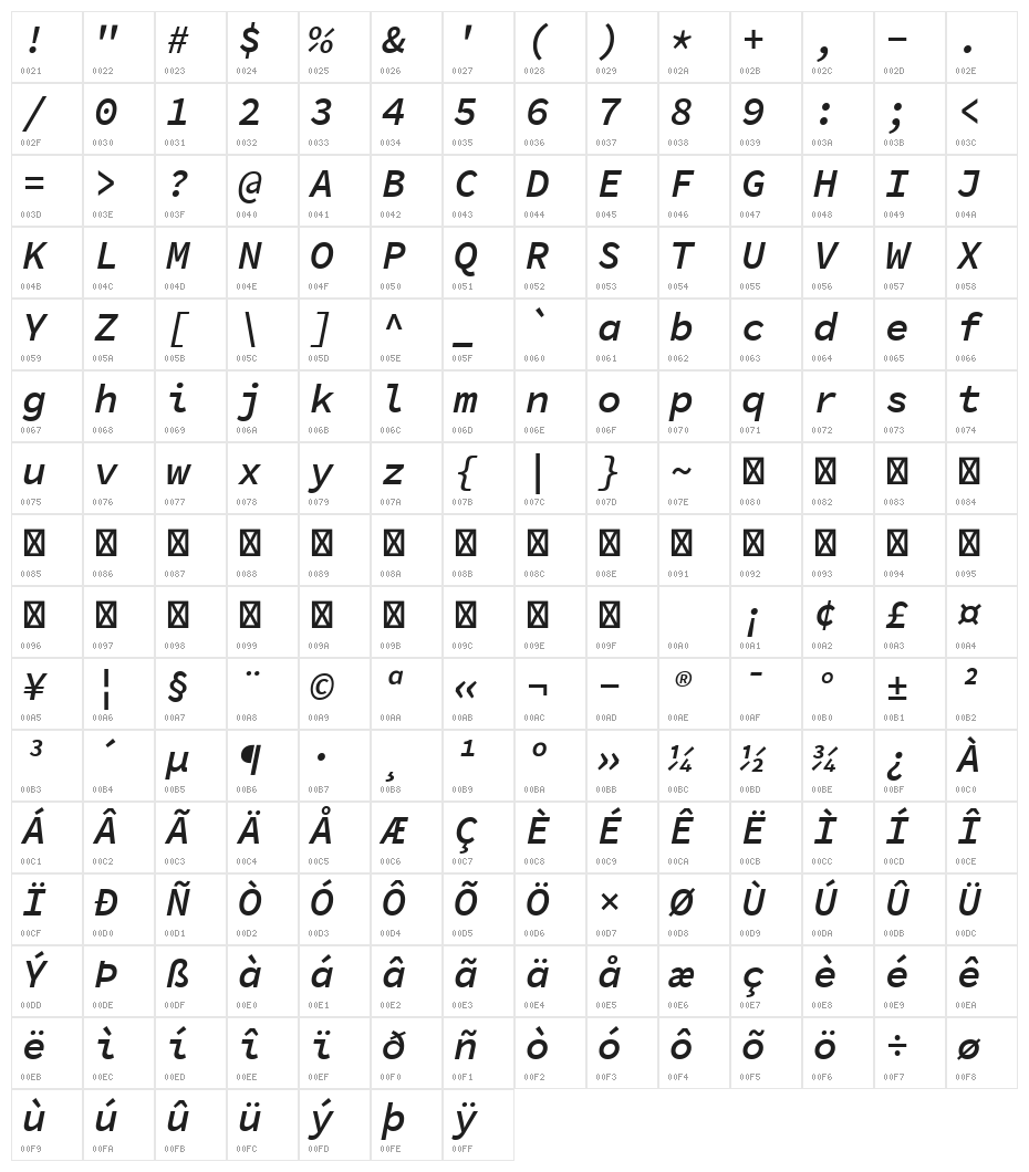 Source Code Pro Semibold Italic Character Map