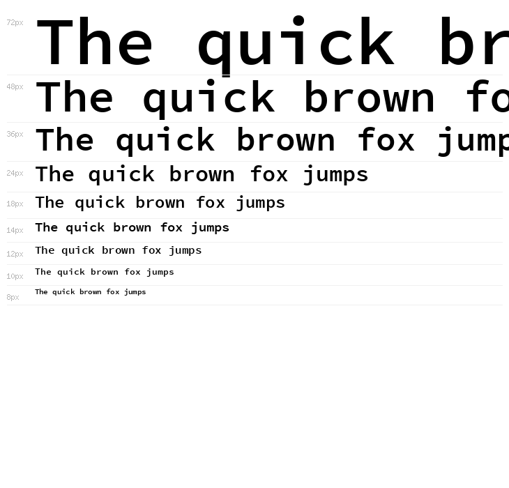 Source Code Pro SemiBold Waterfall