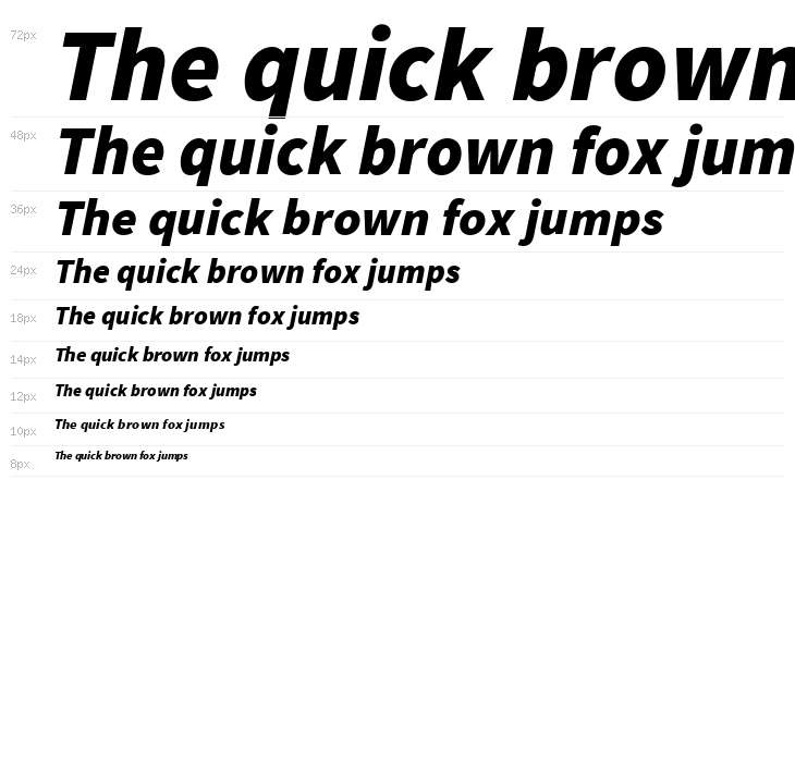Source Sans Pro Black Italic Waterfall