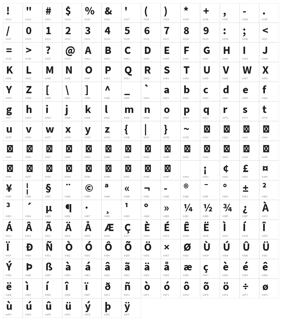 Source Sans Pro Bold Character Map