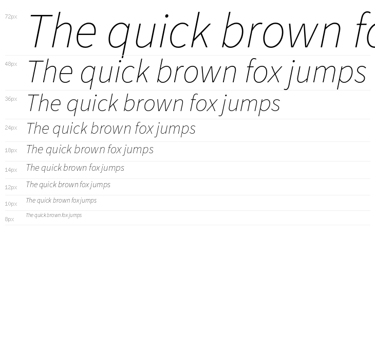 Source Sans Pro ExtraLight Italic Waterfall