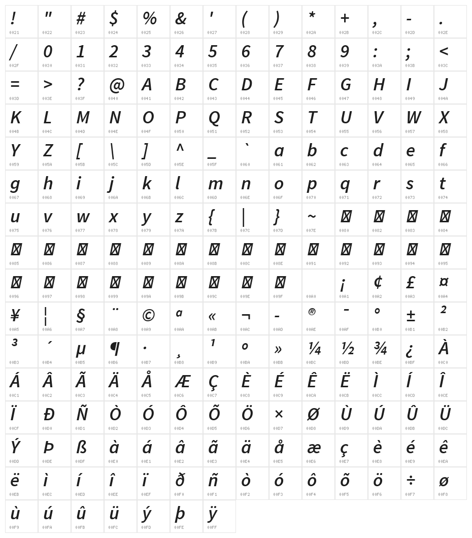 Source Sans Pro SemiBold Italic Character Map