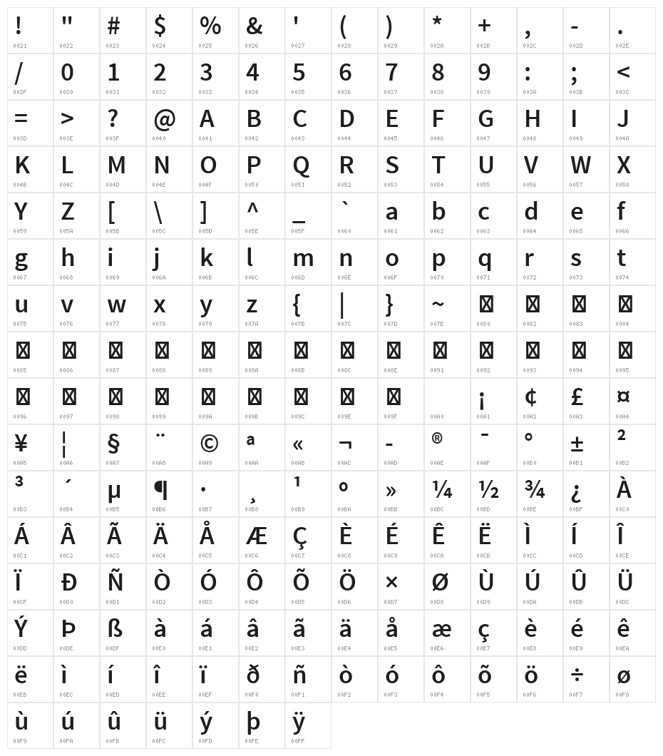Source Sans Pro SemiBold Character Map