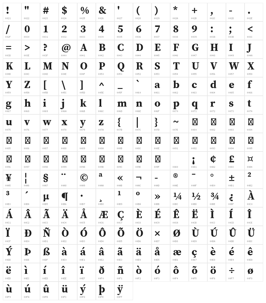 Source Serif Pro Bold Character Map