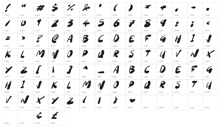 Sourdough Italic Character Map