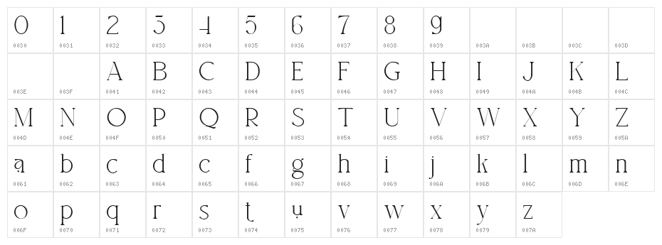 South Amsterdam DEMO Regular Character Map