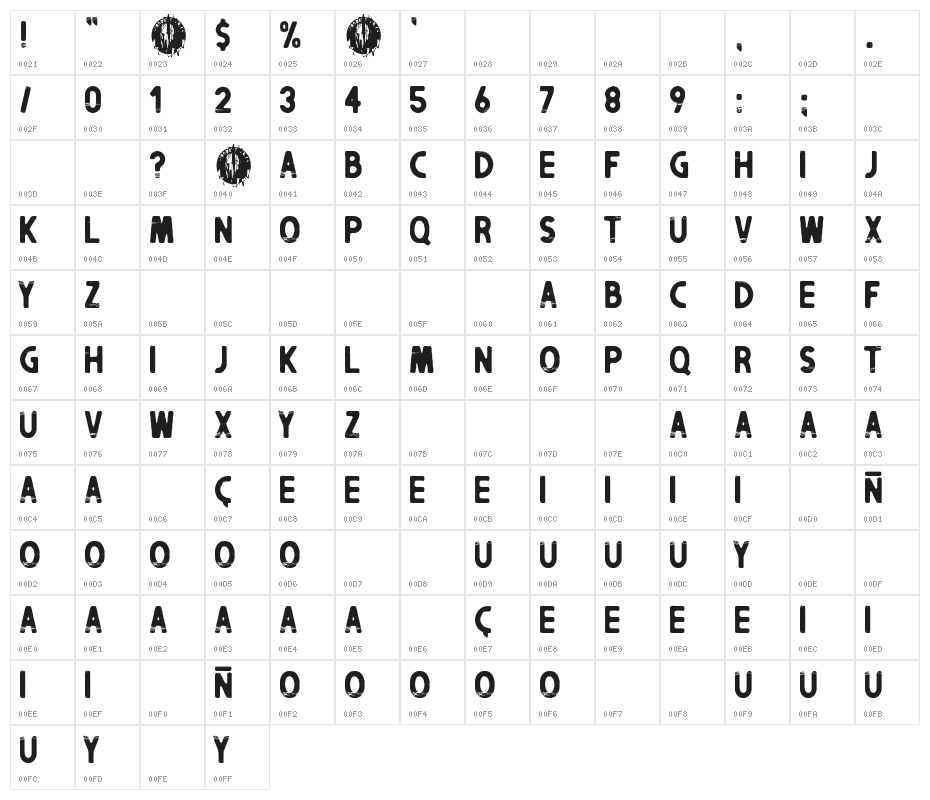 South Atlanta Character Map