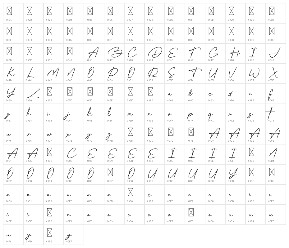 South Brittany Character Map
