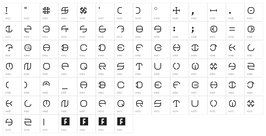 South Circle Regular Character Map