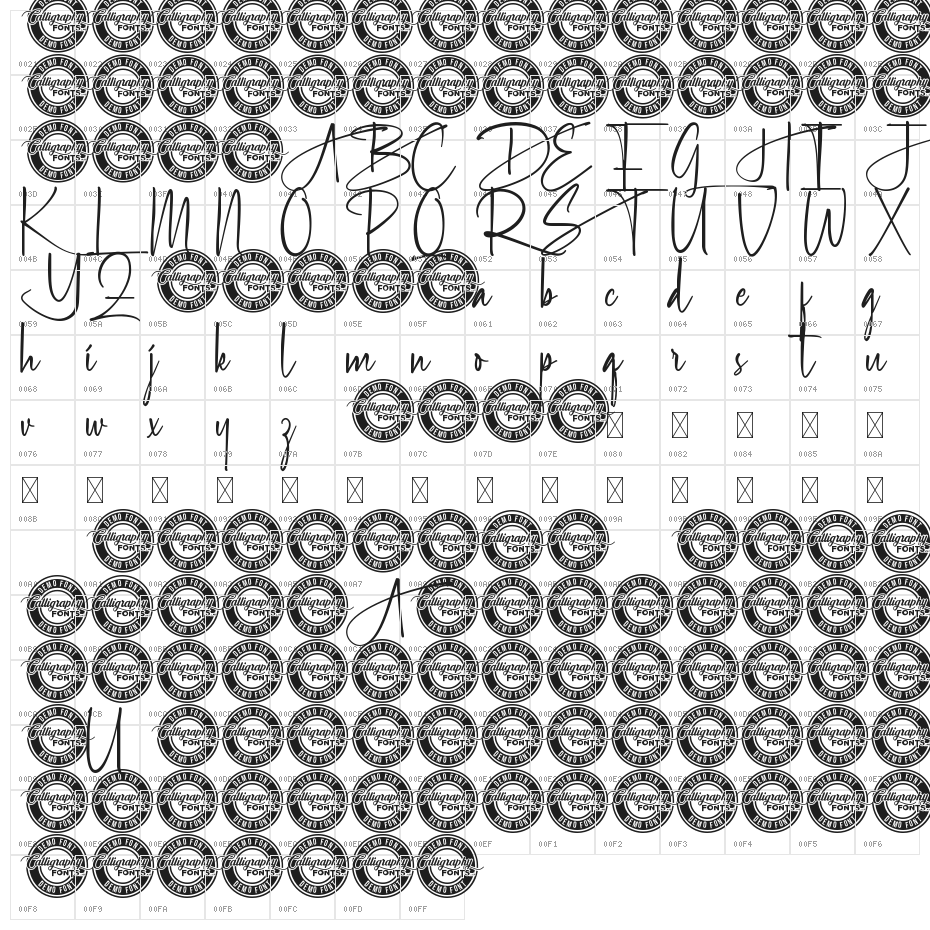 South Dakota Demo Character Map