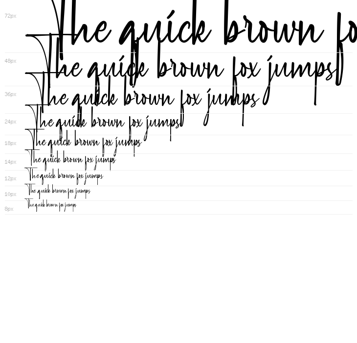 South Dakota Demo Waterfall