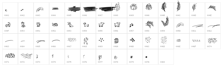 South Dreamers Extra Character Map