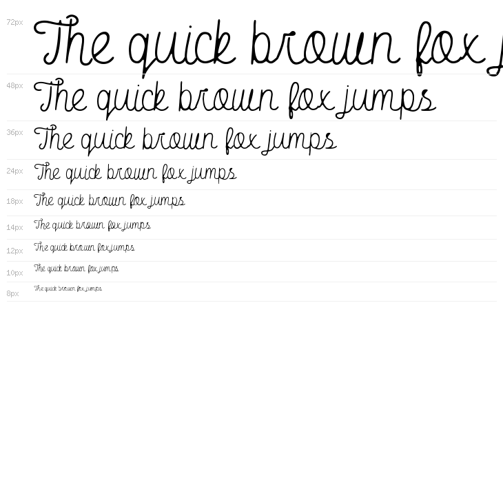 South East Free Rough Waterfall