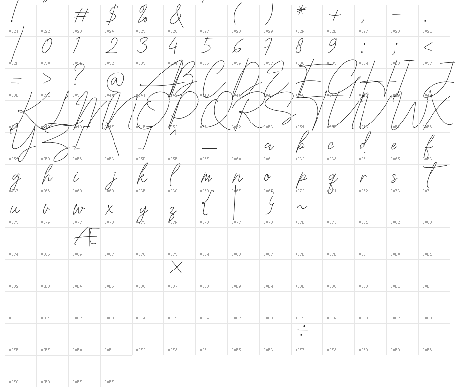 South Holland Character Map